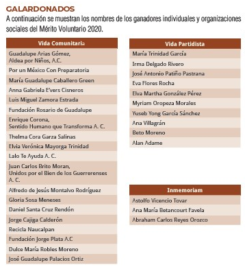 La nación