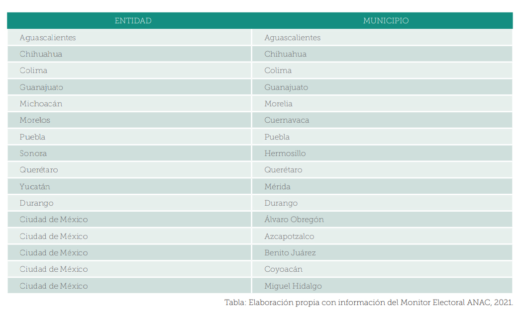 La nación