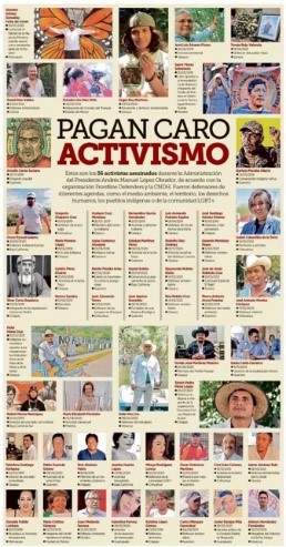 La nación