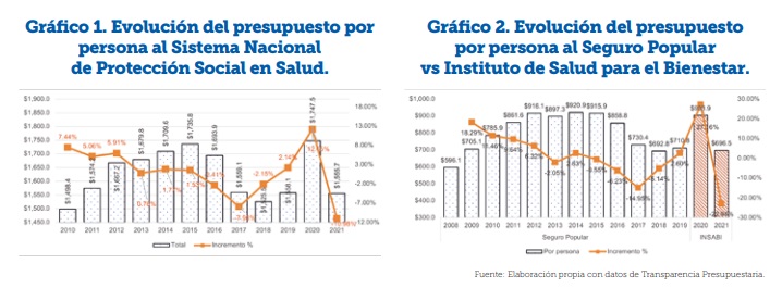 La nación