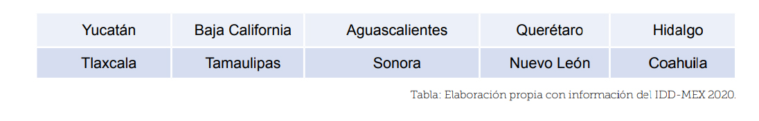 La nación