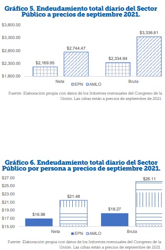 La nación