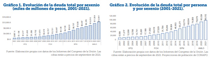 La nación