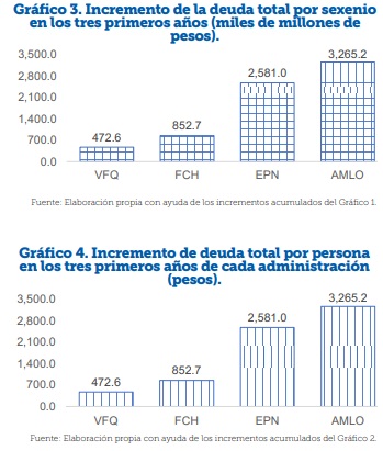 La nación
