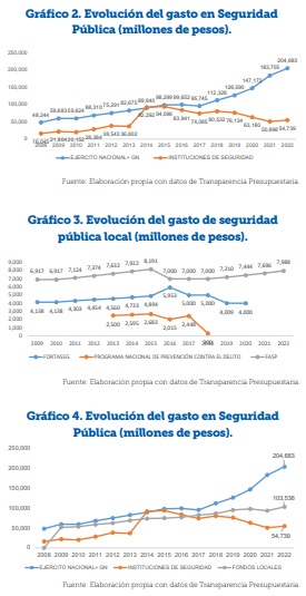 La nación