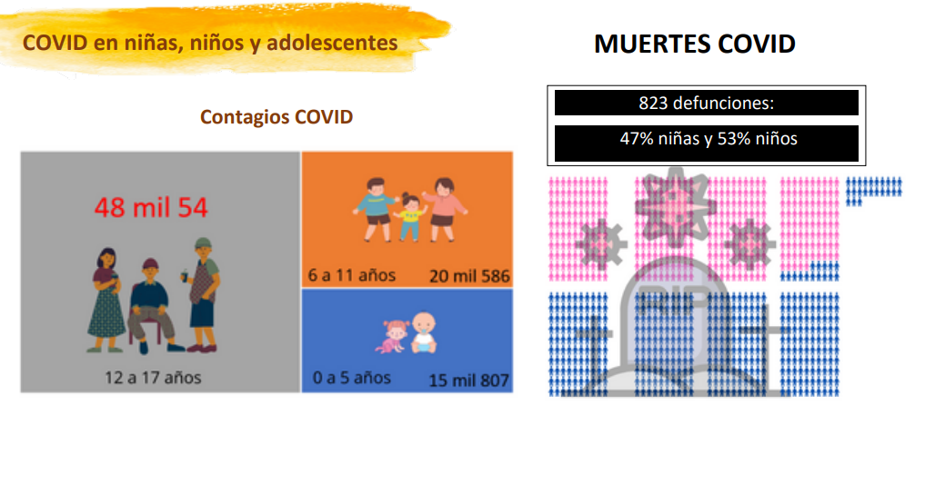La nación