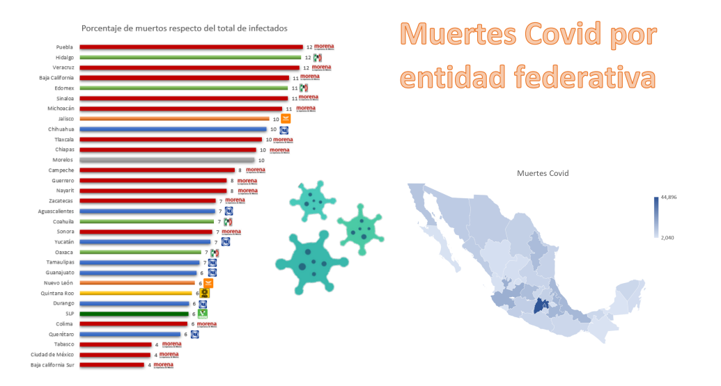 La nación