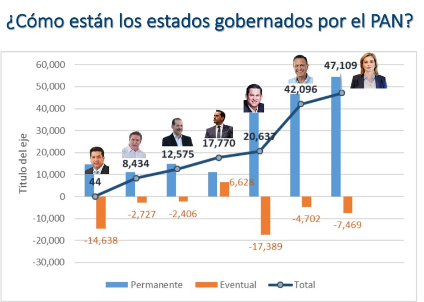 La nación