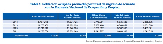 La nación