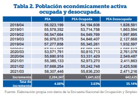 La nación