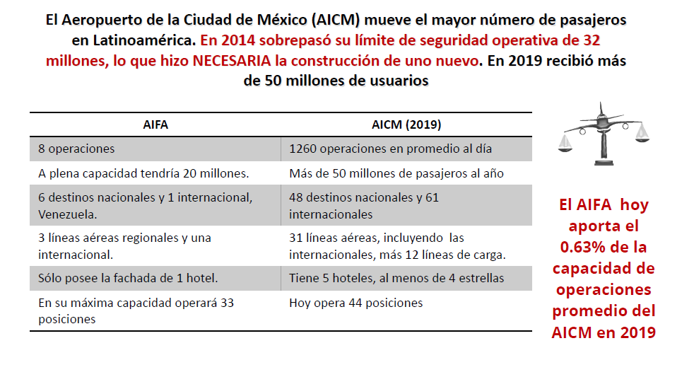 La nación