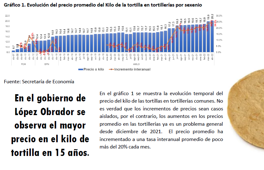 La nación