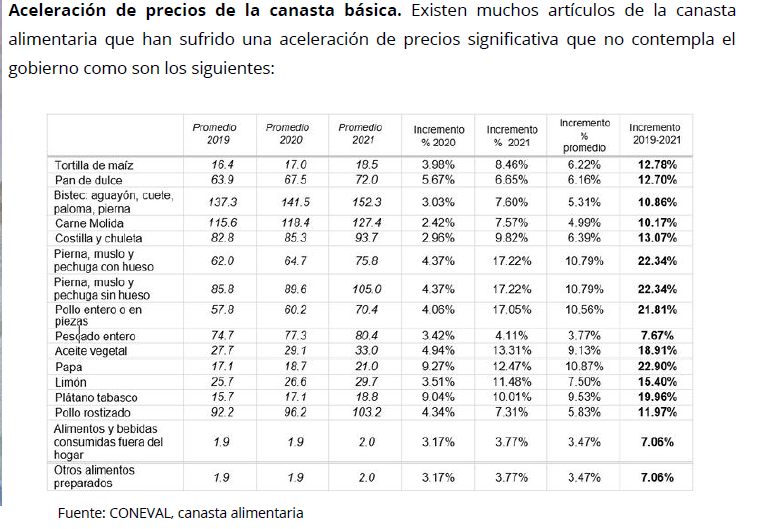 La nación