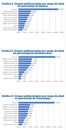 La nación