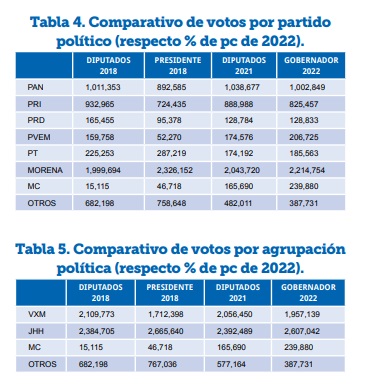 La nación