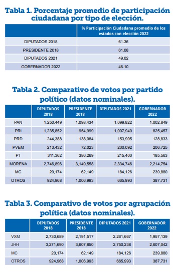 La nación