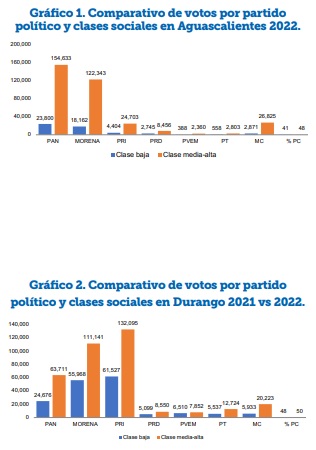 La nación