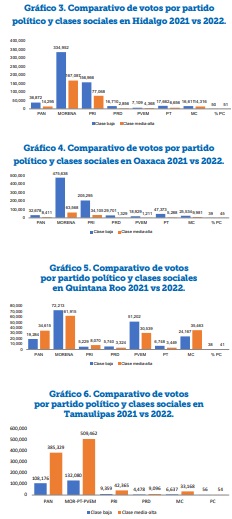 La nación