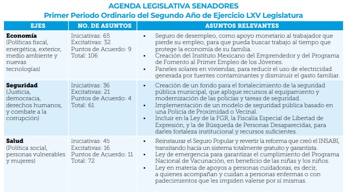 La nación