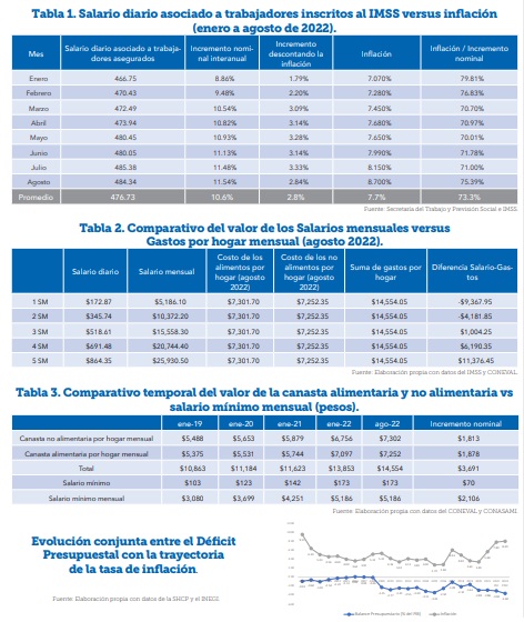 La nación