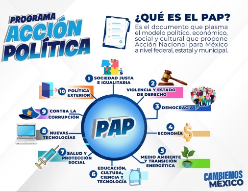 La nación
