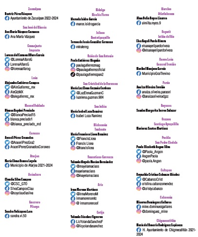 La nación