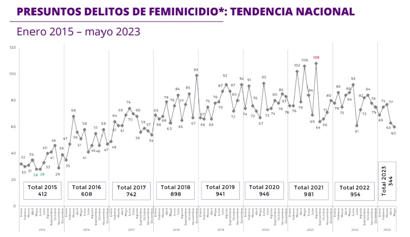 La nación