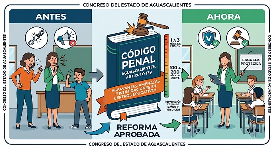 La Nación