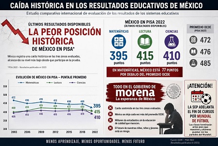 La Nación