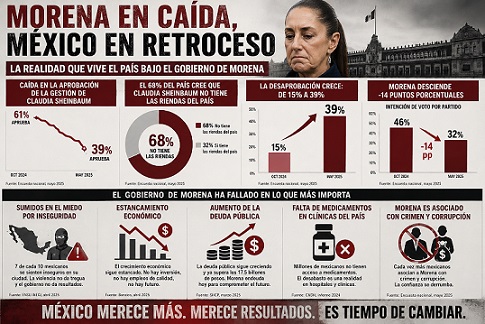 La Nación