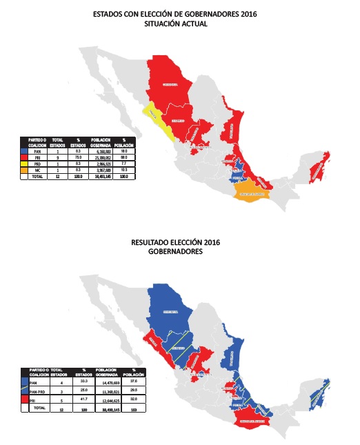 La Nación