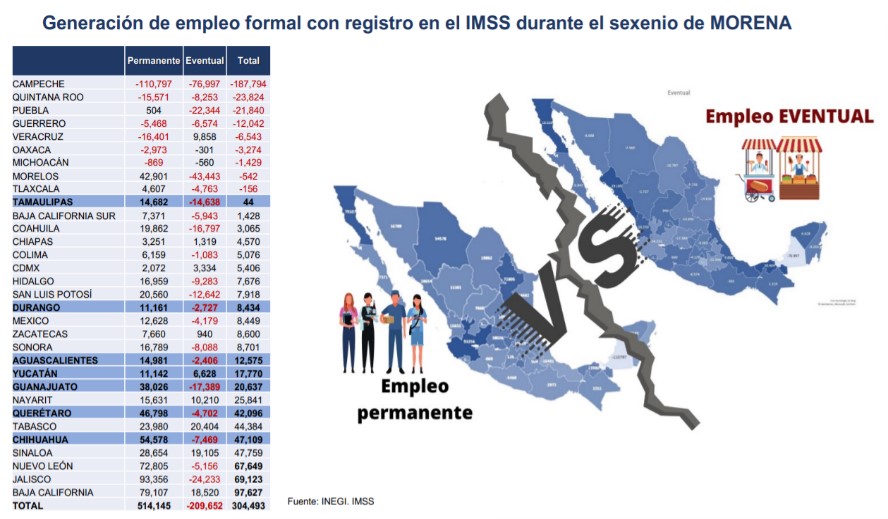 La Nación