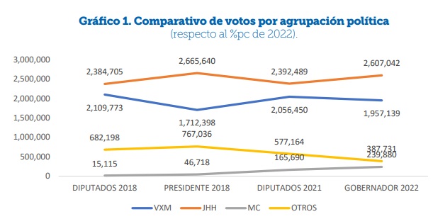 La Nación