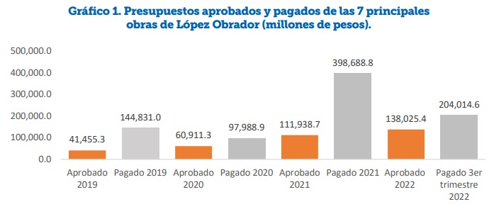La Nación