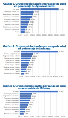 La Nación
