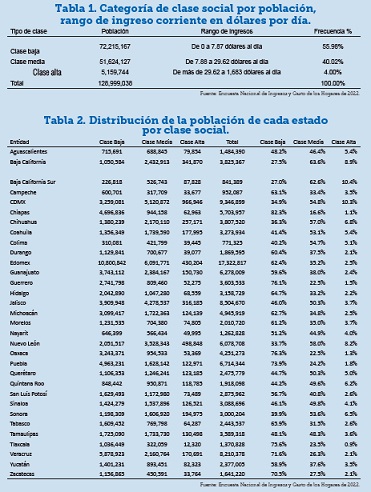 La Nación