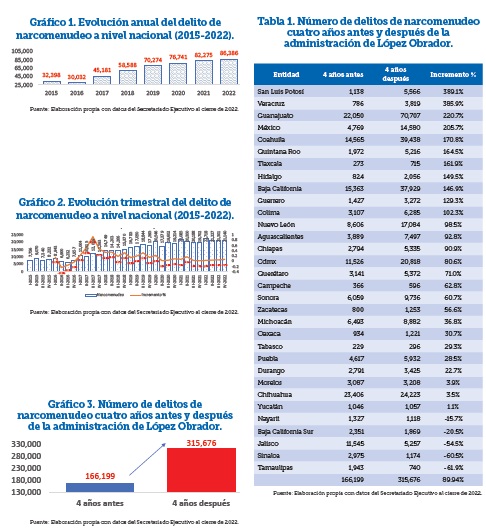 La Nación