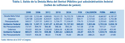 La Nación
